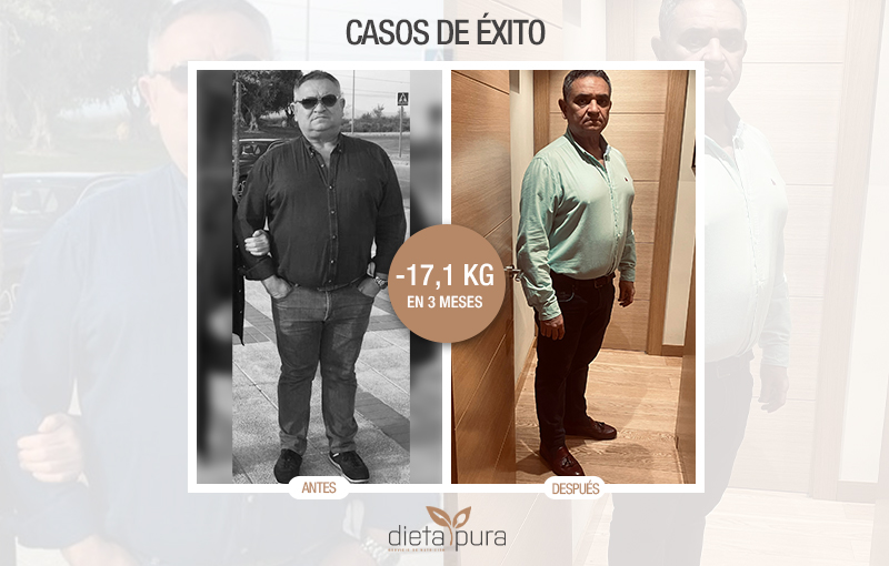 CASO DE ÉXITO, JOSE IGNACIO RODRIGUEZ