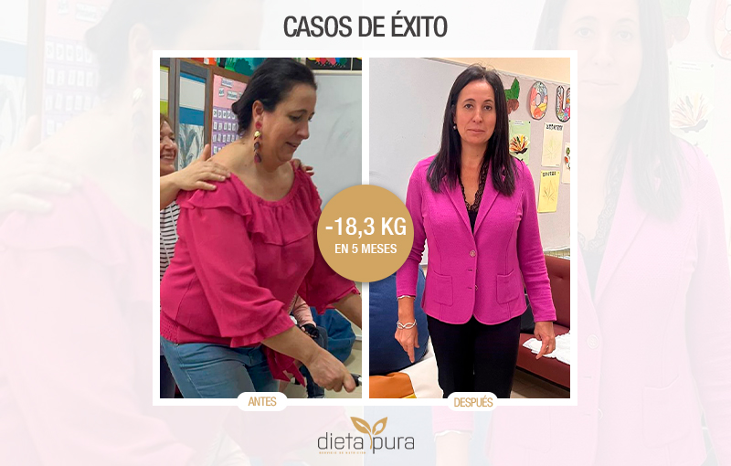 CASO DE ÉXITO, EDITE DUARTE